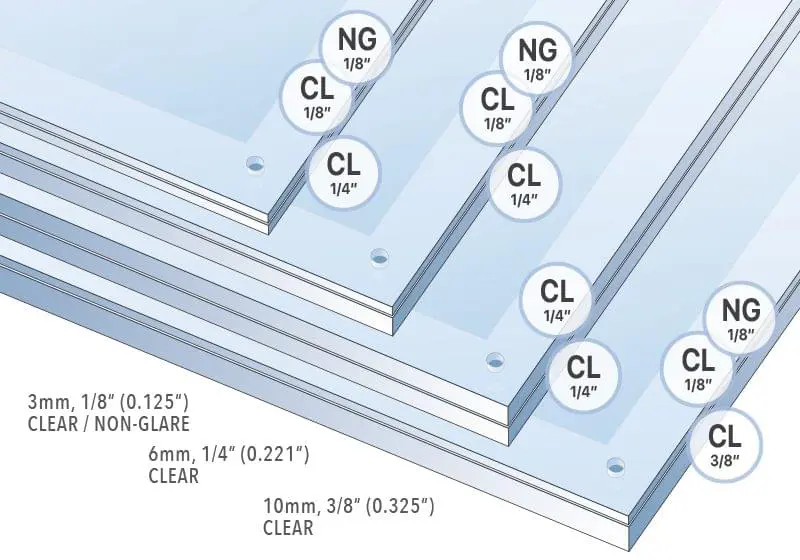 Acrylic Frame Thickness — Front/Back Panel Combinations | Nova Display Systems
