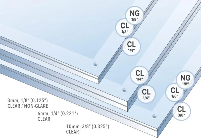 Oversized Acrylic Frame Thickness — Front/Back Panel Combinations | Nova Display Systems