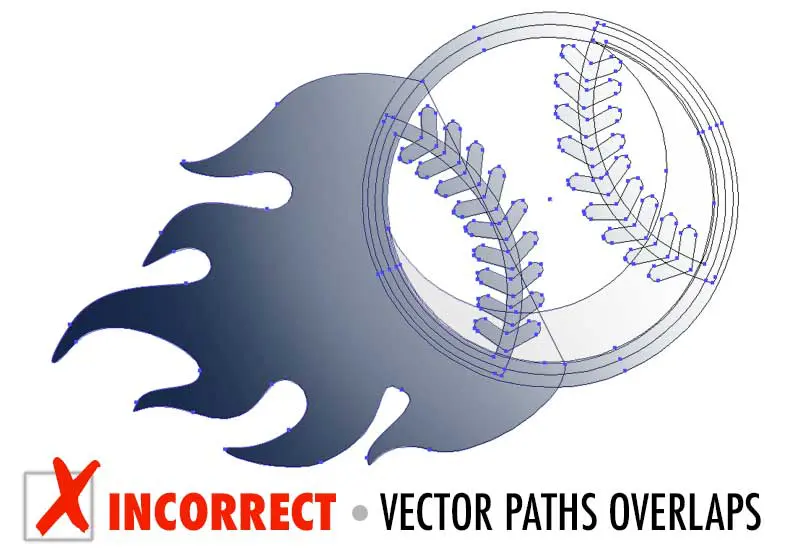 Vector Paths Overlaps / Incorrect File Sample