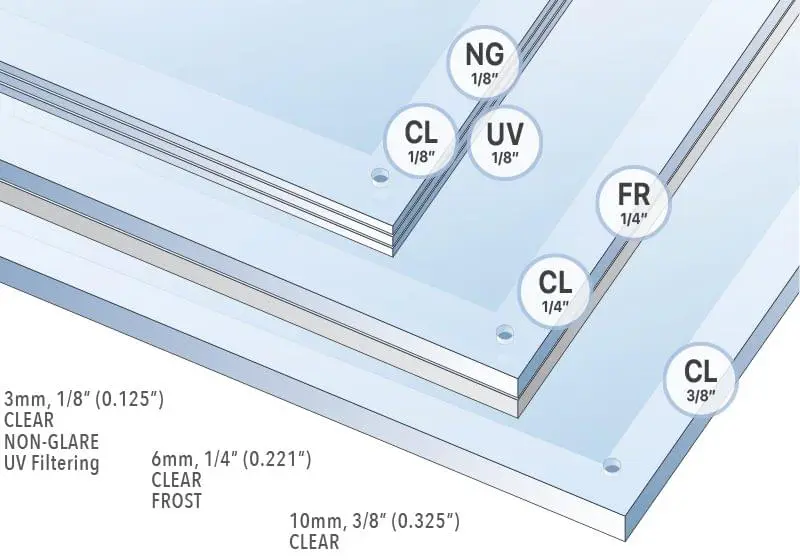 Oversized Acrylic Frame Finish — Front/Back Panel Combinations | Nova Display Systems