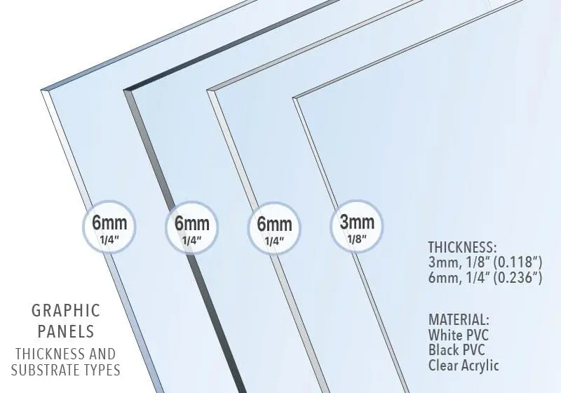 Logo and Graphic Panels — Substrate Types | Nova Display Systems