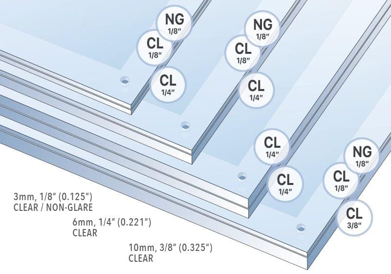 Acrylic Frame Thickness — Front/Back Panel Combinations | Nova Display Systems