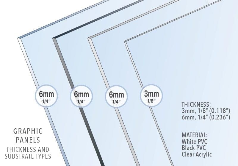 Logo and Graphic Panels — Substrate Types | Nova Display Systems