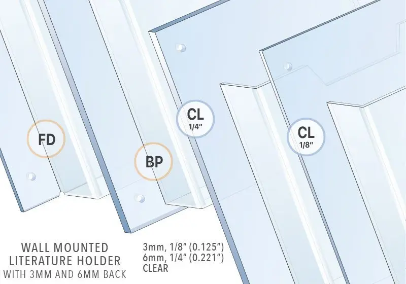Wall Mounted Acrylic Literature Holder Finish — Thickness and Material Type | Nova Display Systems