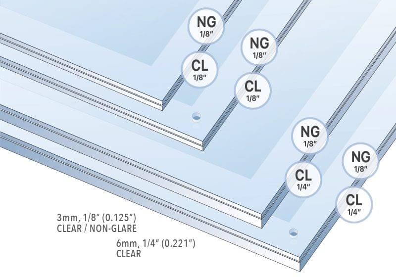 Cable/Rod Suspended Acrylic Frame Thickness — Front/Back Panel Combinations | Nova Display Systems