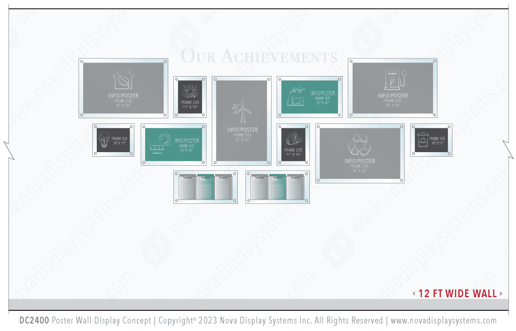 DC2400 Poster Wall Display Concept — Turnkey Display Solutions | Nova Display Systems