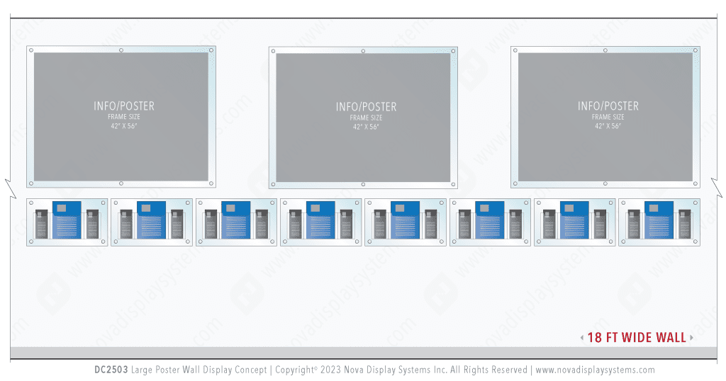 DC2503 Large Poster Wall Display Concept — Turnkey Display Solutions | Nova Display Systems