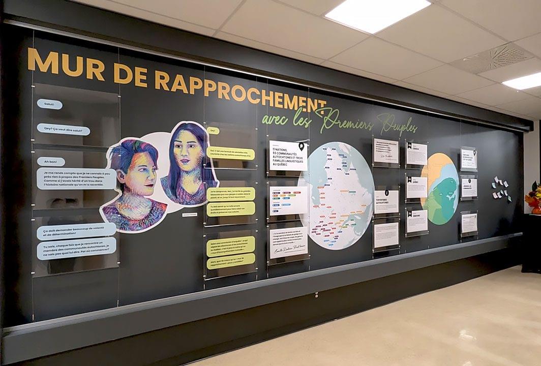 Wall Display with Rail Mounted Tension Cables for Cegep de Rimouski Office