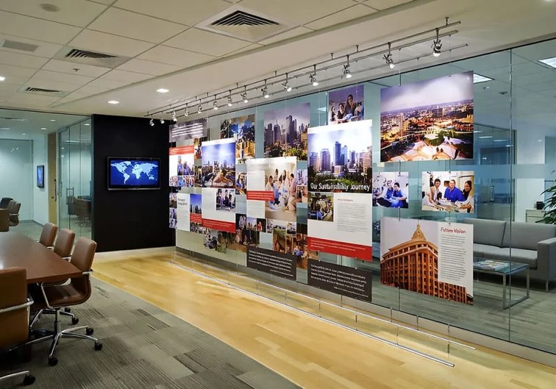 H2020 — Corporate Wall Displays Milestone-Timeline with Tension Cable Systems and Ceiling/Floor Rail | Design Concept
