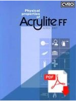 CYRO Acrylic Sheet Physical Properties